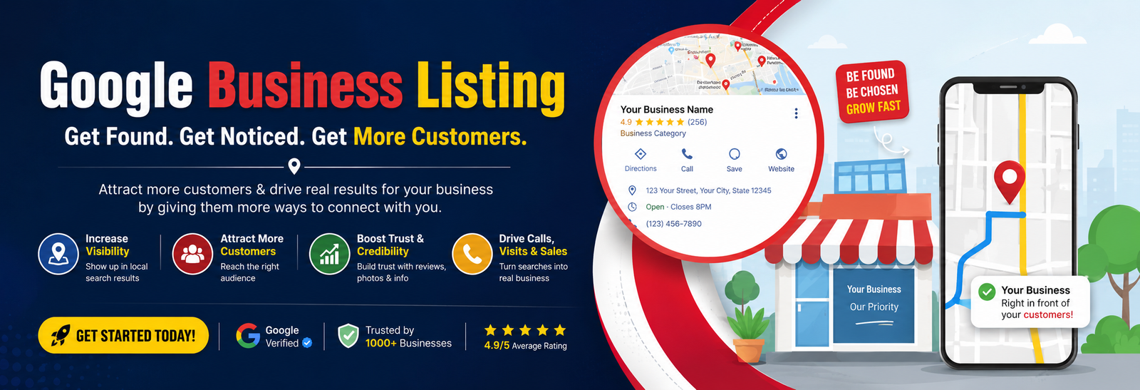 Google Maps Optimization Services